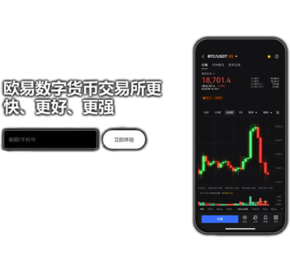 行情图表